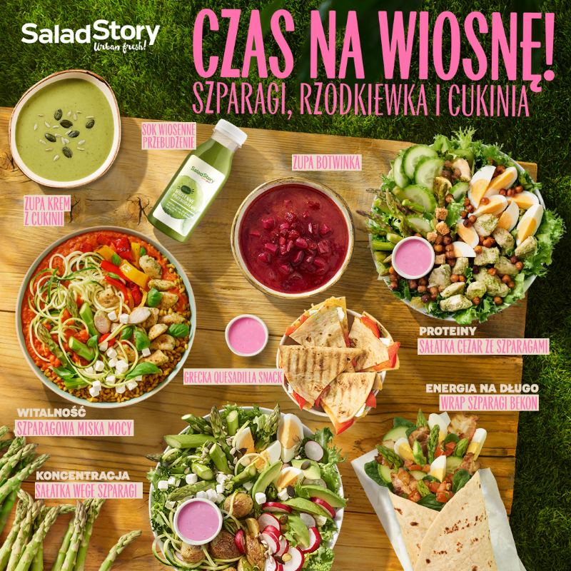 Podstawowa grafika wpisu:WIOSNA NA TALERZU